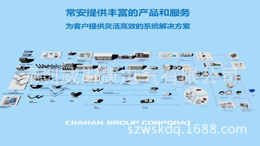 工厂直销chanan常安集团新产品高端型cak系列控制与保护开关kbo
